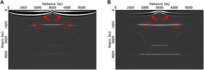 The Pseudo-Laplace Filter for Vector-Based Elastic Reverse Time Migration